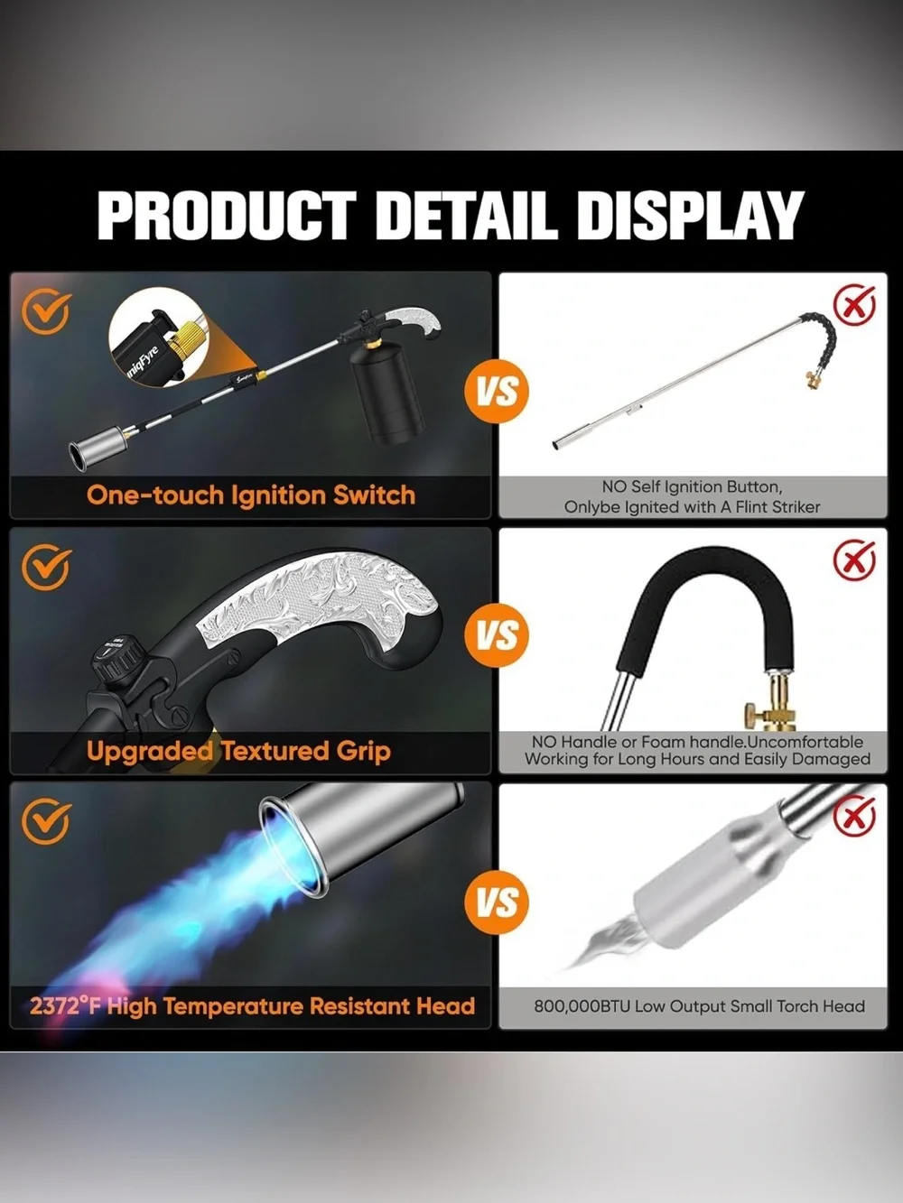 Propane Torch Weed Burner, CSA Certified Adjustable Flame Weed Detachable Handle